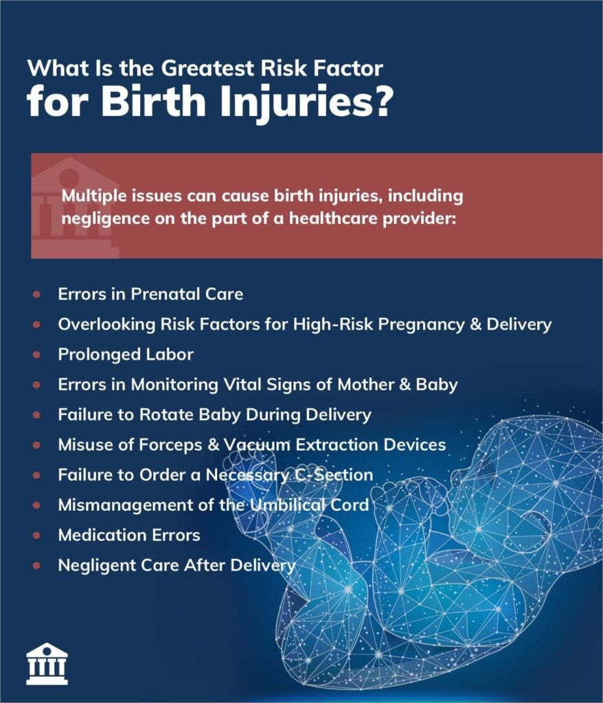 Post-term Pregnancy Causes and Risks - Birth InjuryCerebral Palsy