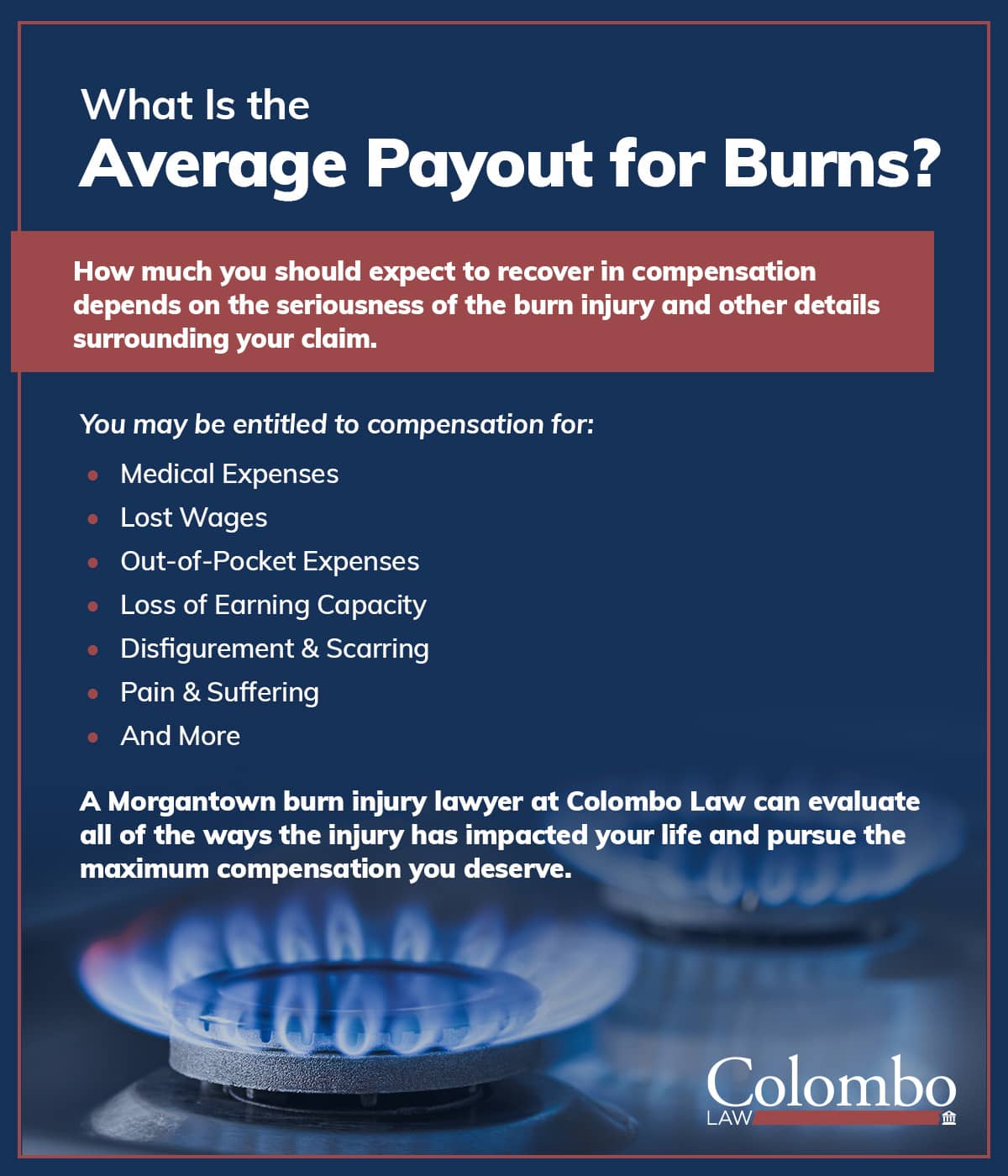 What is the average payout for burns? | Colombo Law