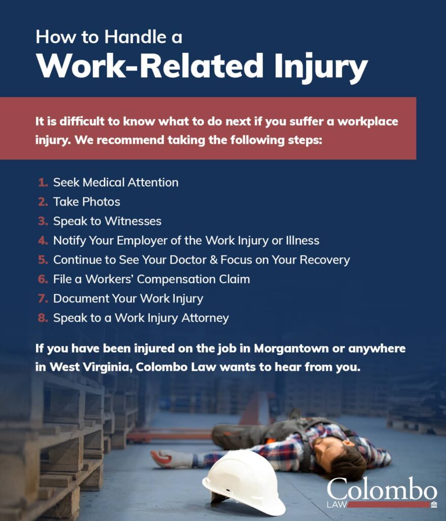 How to handle a work-related injury | Colombo Law